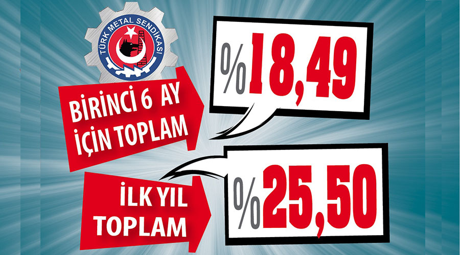 BİRİNCİ ALTI AY İÇİN TOPLAM %18,49 İLK YIL İÇİN TOPLAM %25,50!